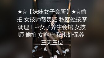 ★☆【妹妹女子会所】★☆偷拍 女技师帮贵妇 私密处按摩调理！--女子养生会馆 女技师 偷拍 女客户 私密处保养 三天三位